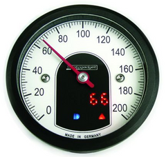 Motogadget Tiny Gauge